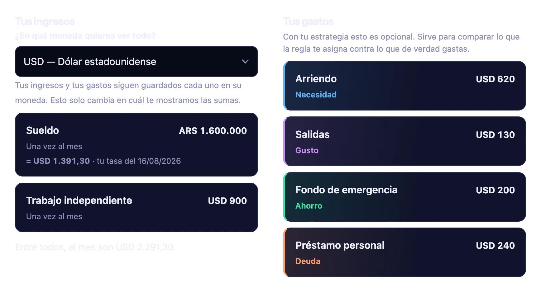 Dos ingresos, uno en pesos argentinos con su conversión a dólares y la fecha de la tasa, otro en dólares; al lado los gastos con su categoría de color.
